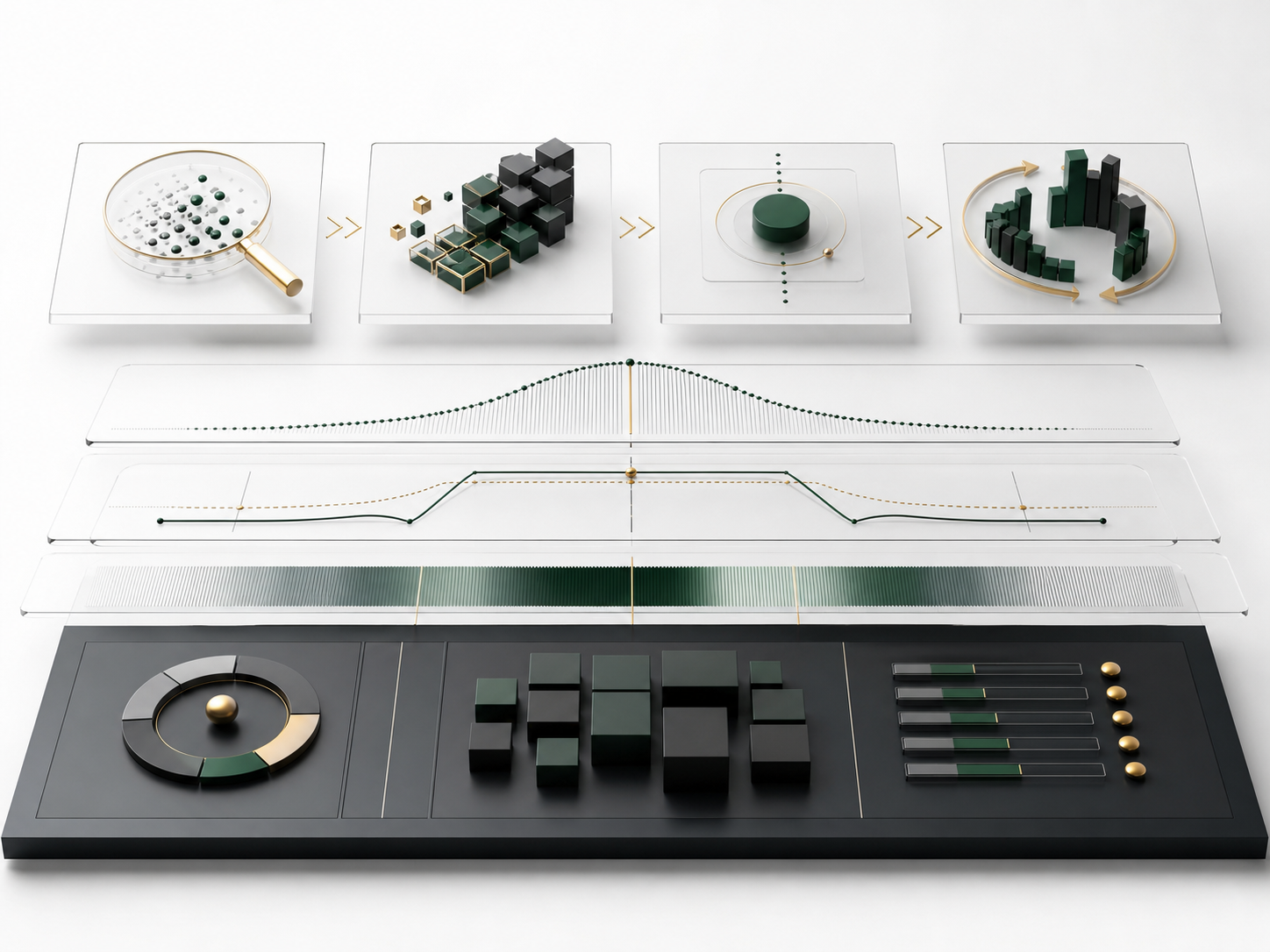 Abstrakte Options-Selling Prozessgrafik mit Risiko-, Screening- und Review-Ebenen